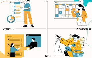 ماتریس آیزنهاور